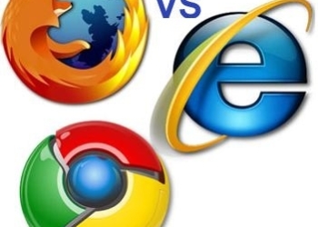 Comparativa de rendimiento: IE9 vs Firefox 4 vs Chrome 10