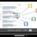 Google implementa un botón para recomendar resultados