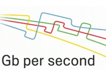 Google se convierte en ISP ofreciendo 1 Gbps con FTTH