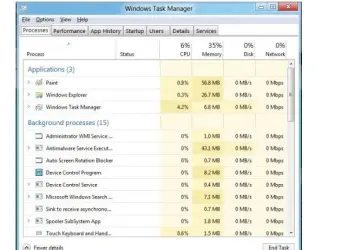 El nuevo administrador de tareas de Windows 8
