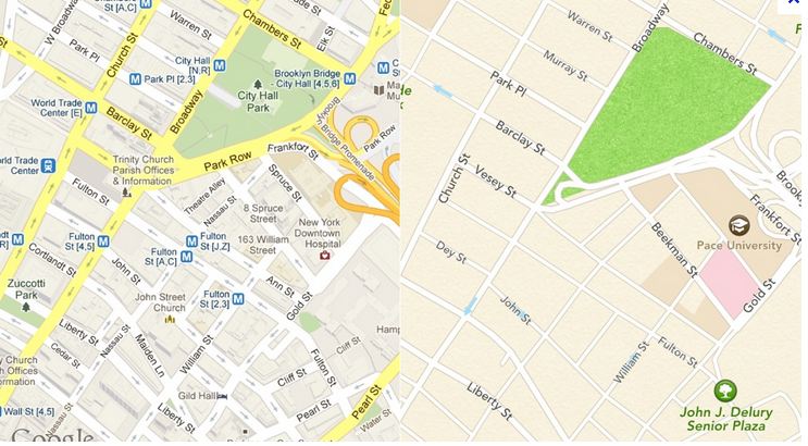 Comparativa de mapas
