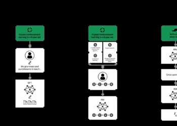 Imagen oficial relacionada con El diario argentino Perfil demanda a OpenAI y Microsoft por usar sus contenidos para entrenar IA