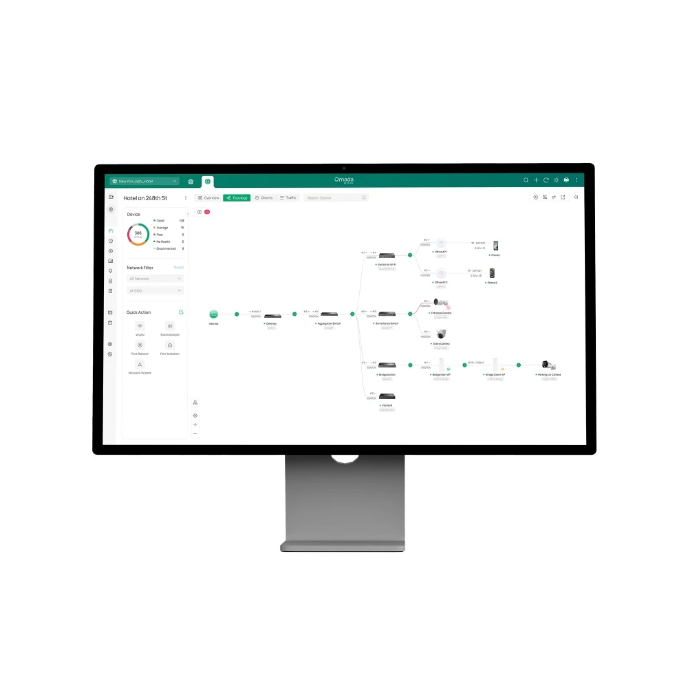 Vista oficial de la topología de una red administrada desde TP-Link Omada