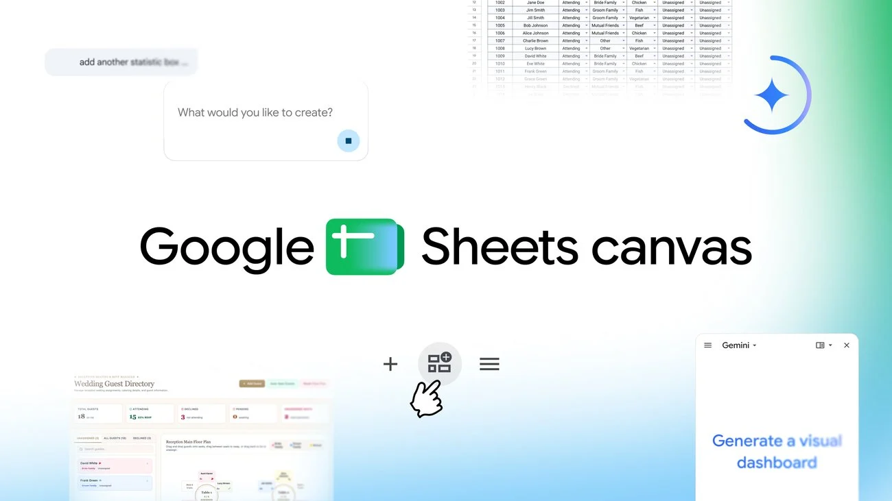 Imagen oficial relacionada con Bring your spreadsheet data to life with Sheets canvas