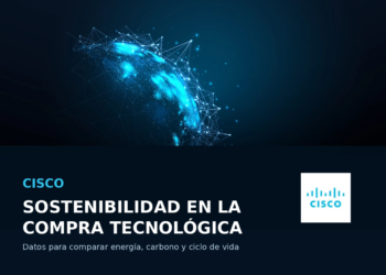 Composición editorial sobre Cisco y datos de sostenibilidad en compras tecnológicas