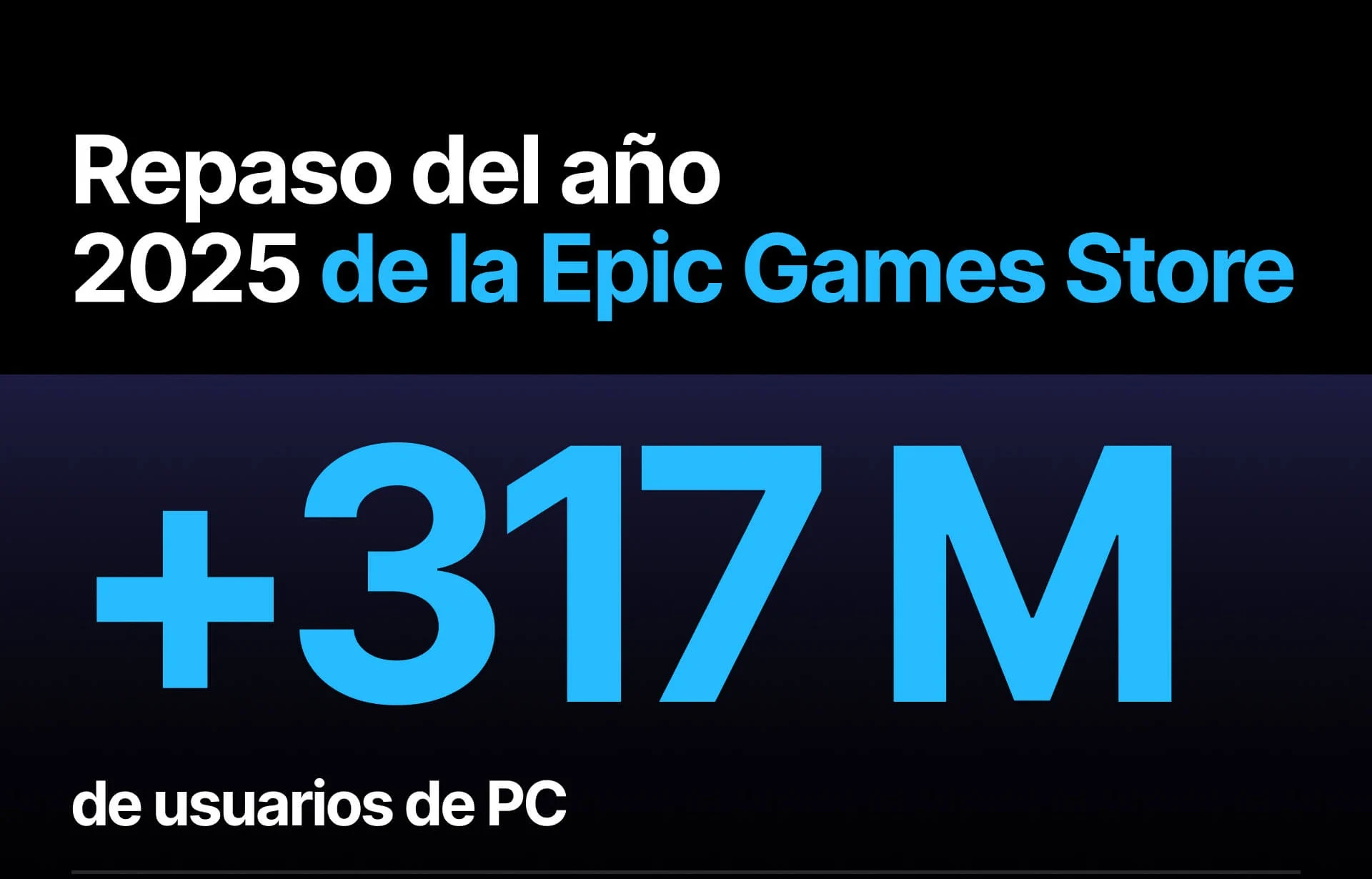 Infografía oficial de Epic Games Store con 317 millones de usuarios de PC