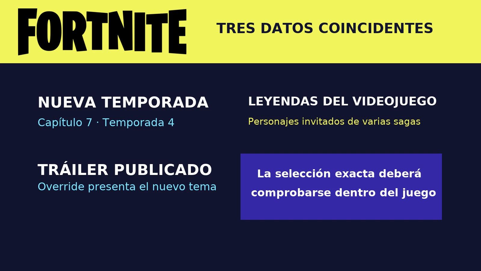 Tres datos coincidentes de Fortnite Override