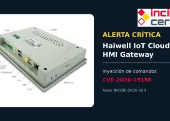 Haiwell IoT Cloud HMI Gateway junto al aviso crítico de INCIBE-CERT