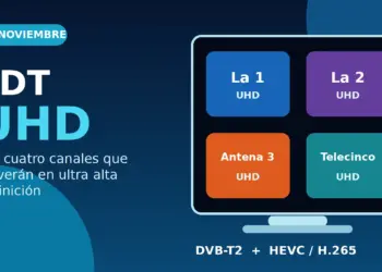 Los cuatro canales de la TDT que estarán en UHD junto a DVB-T2 y HEVC