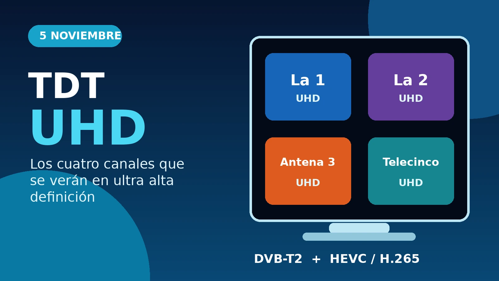 Los cuatro canales de la TDT que estarán en UHD junto a DVB-T2 y HEVC