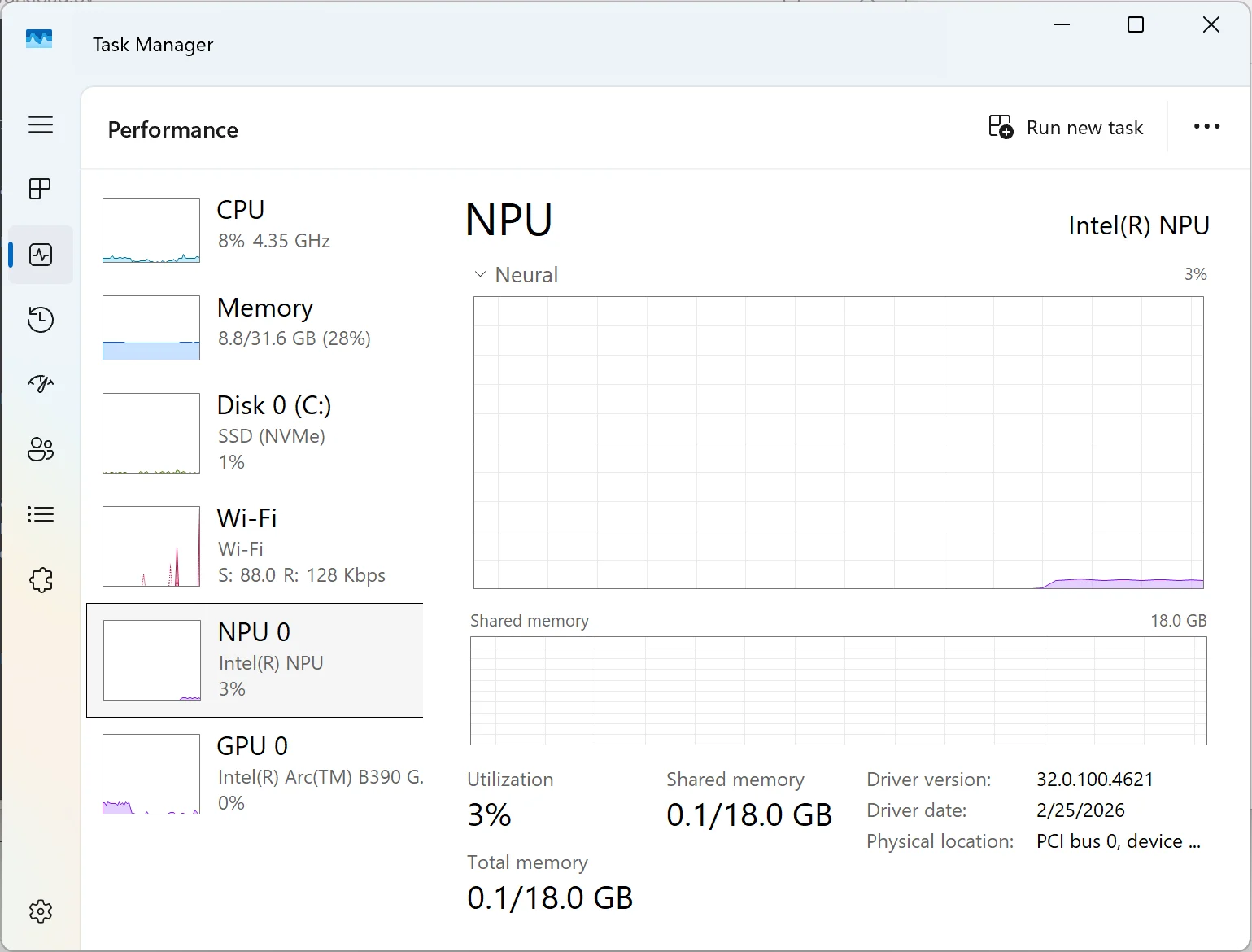 Panel de rendimiento de la NPU en el Administrador de tareas de Windows 11