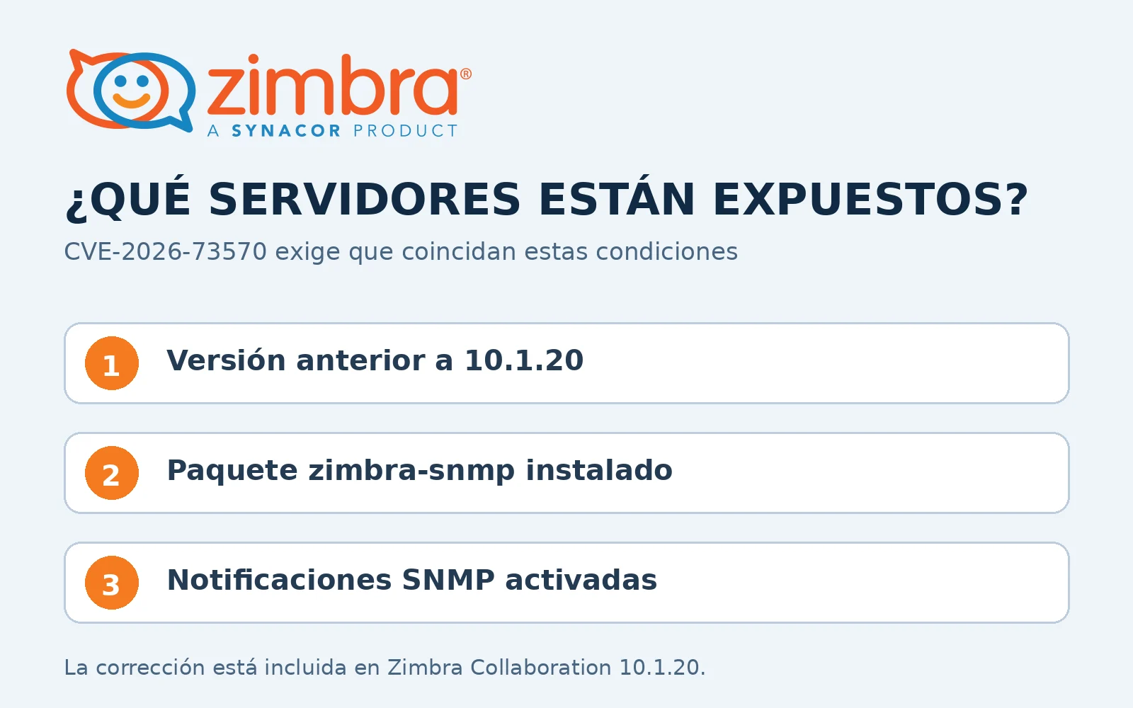 Tres condiciones que exponen un servidor Zimbra a CVE-2026-73570