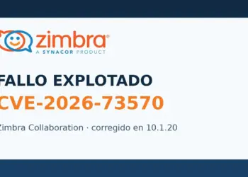 Zimbra Collaboration y el identificador CVE-2026-73570 de un fallo explotado