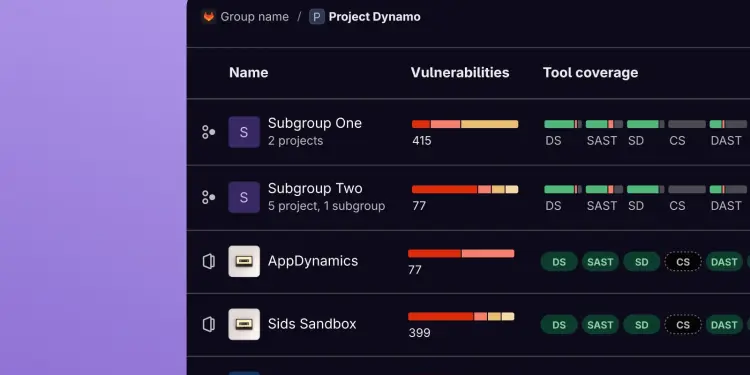 Panel de vulnerabilidades de GitLab