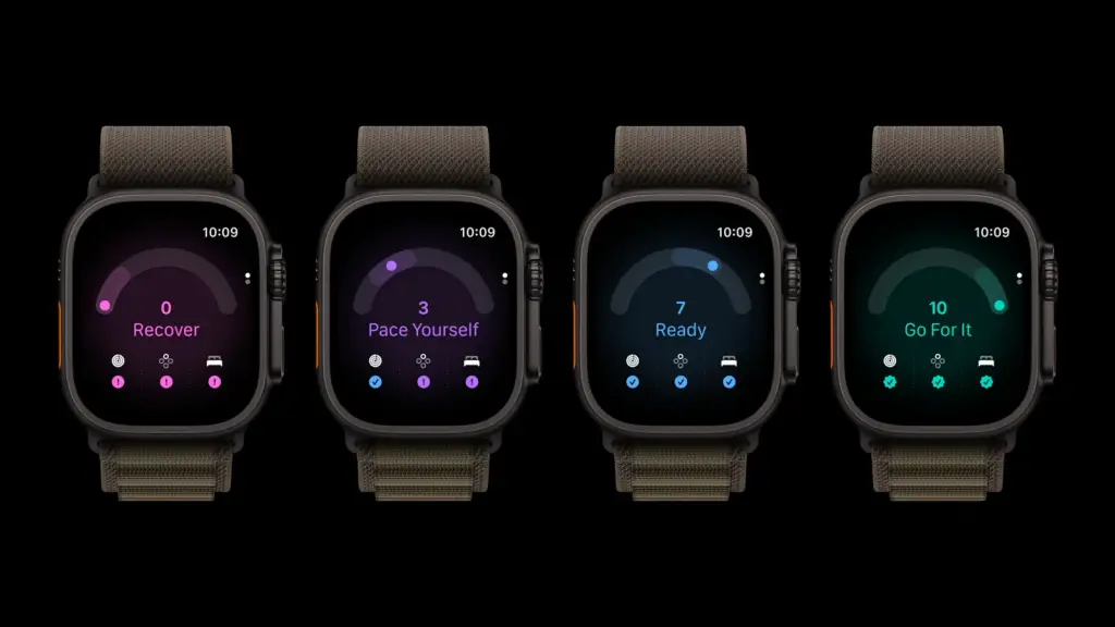 Niveles de Readiness en Apple Watch Ultra 4