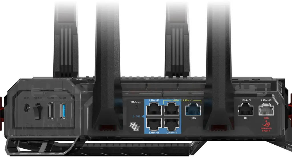 Vista trasera del ASUS ROG Rapture GT-BN98 Pro con sus puertos de conexión