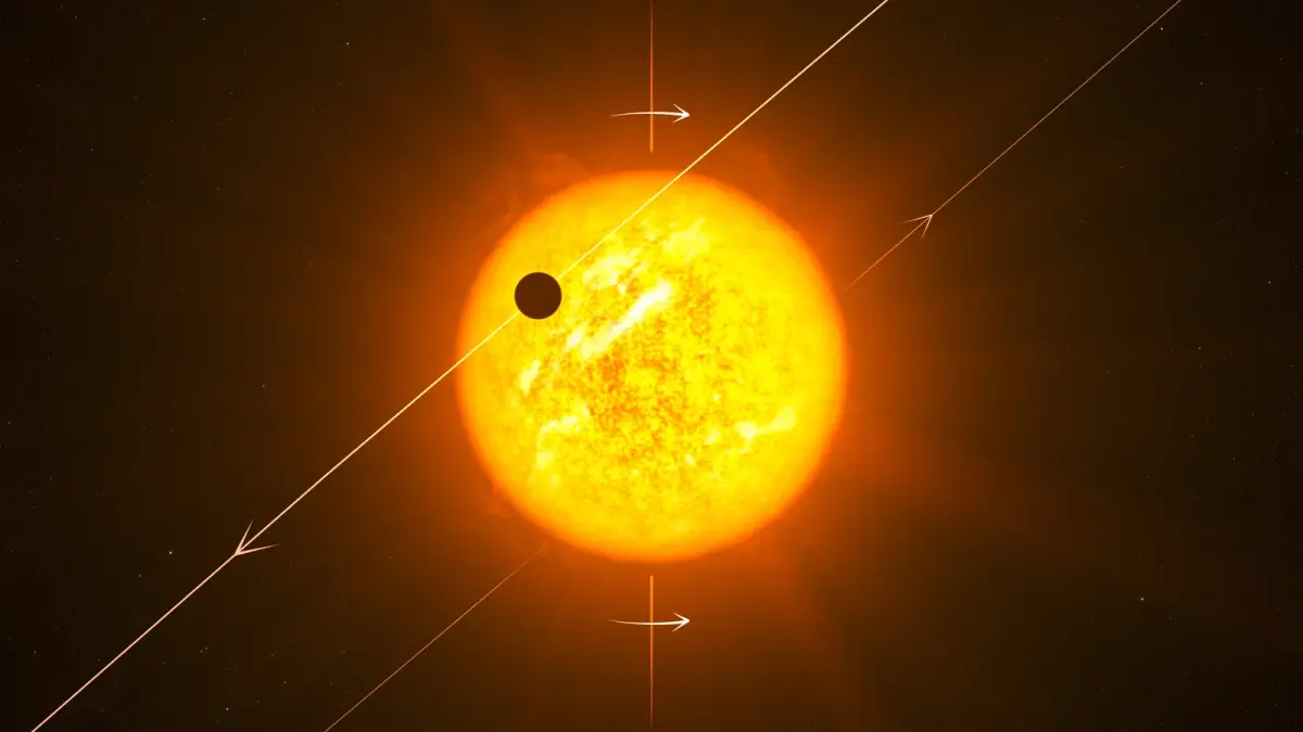 Ilustración de un exoplaneta orbitando su estrella en sentido retrógrado