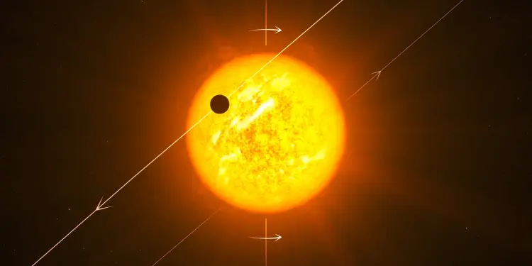 Ilustración de un exoplaneta orbitando su estrella en sentido retrógrado