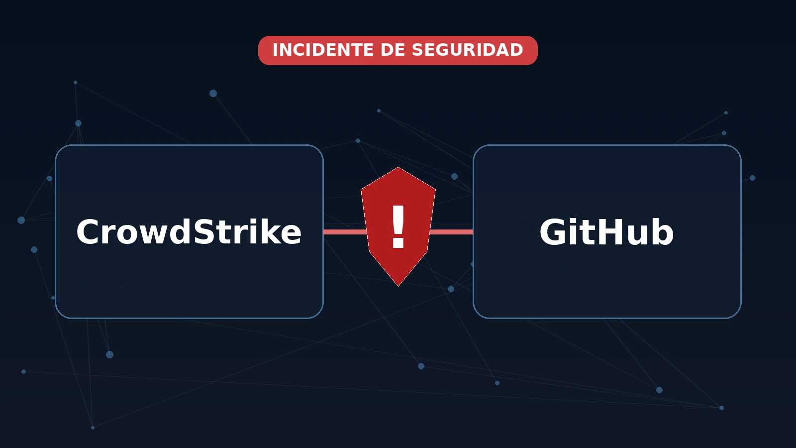 Incidente de seguridad relacionado con CrowdStrike y GitHub