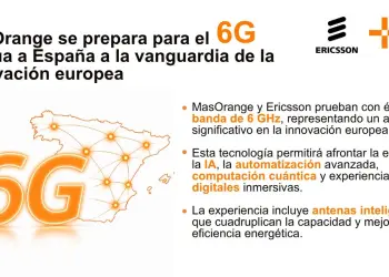 Gráfico de MasOrange y Ericsson sobre la prueba de la banda de 6 GHz para preparar futuras redes 6G en España