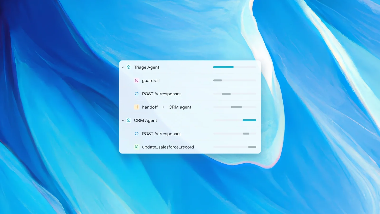 Interfaz de OpenAI que muestra un flujo de trabajo entre agentes y herramientas