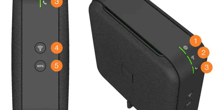 Livebox 7 negro con luces verdes y botones laterales